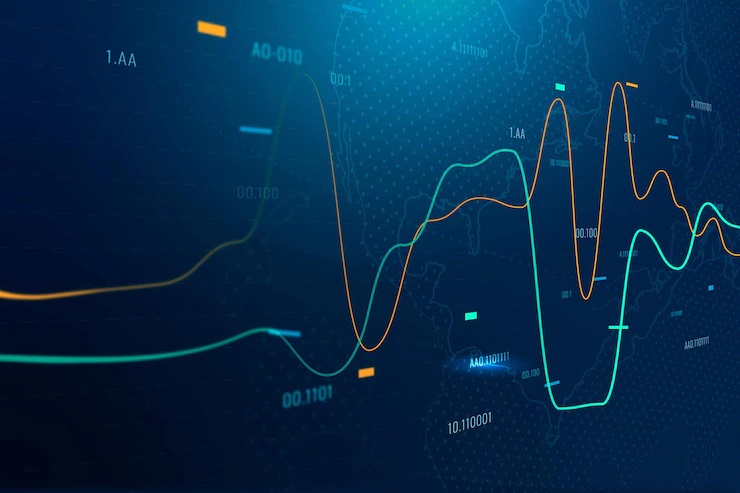 Número de investidores na Bolsa de Valores em 2022