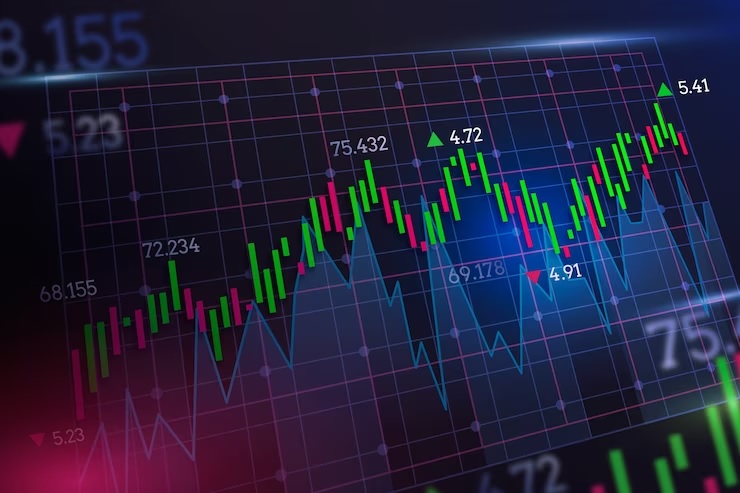 Como funciona a liquidação no mercado a termo?