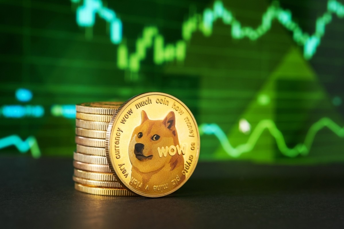 Criptomoeda é inspirada em um cachorro da raça Shiba Inu (Imagem: Shutterstuck) Criptomoeda é inspirada em um cachorro da raça Shiba Inu (Imagem: Shutterstuck)