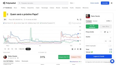 Papa está entre os assuntos mais discutidos do dia (Imagem: Reprodução)