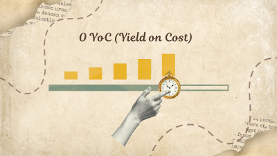Yield on Cost - (Imagem: Shutterstock) Yield on Cost - (Imagem: Shutterstock)