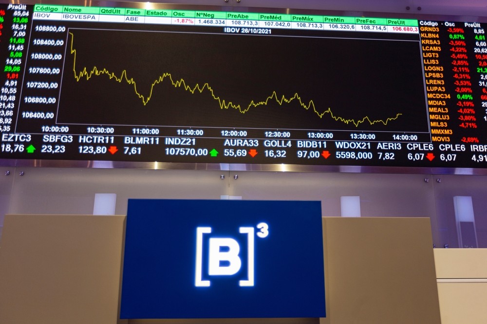 B3 reúne centenas de companhias de capital aberto (Imagem: Shutterstock)