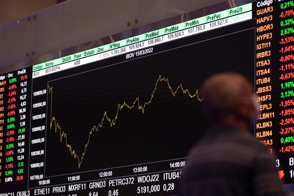 B3 é uma das maiores bolsas da América Latina (Imagem: Shutterstuck)