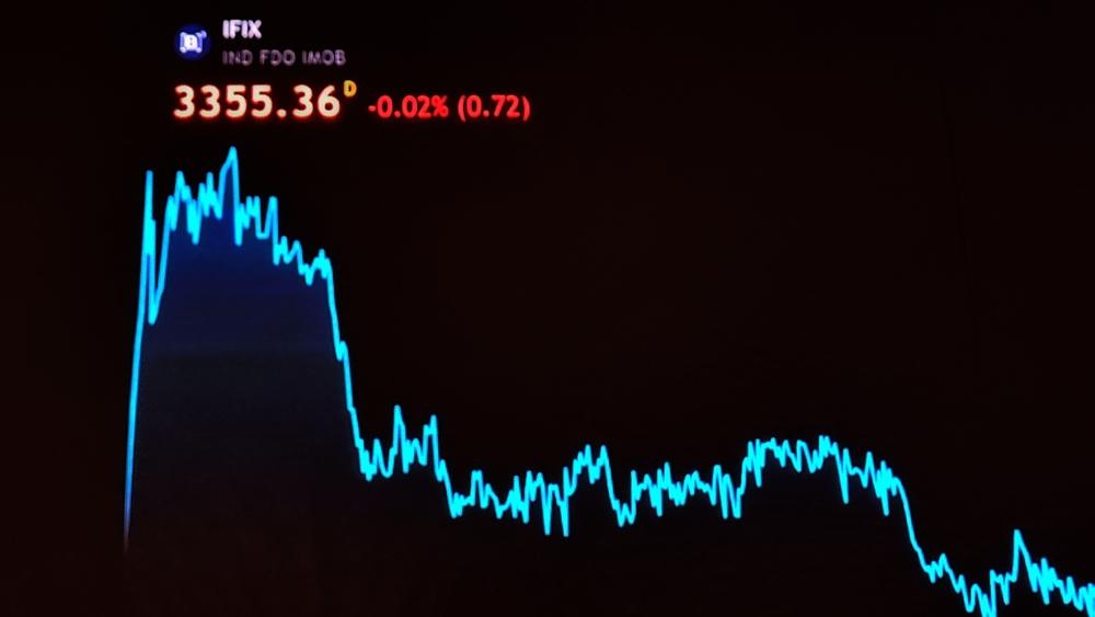 Bolsa brasileira ostenta entre as maiores da América Latina (Imagem: Shutterstock)
