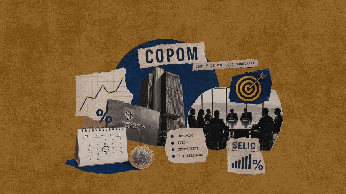 Comitê de Política Monetária, como são tomadas as decisões sobre a taxa Selic e confira o calendário das próximas reuniões do COPOM .