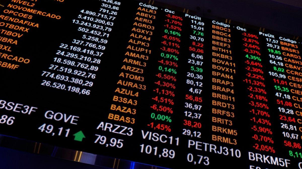 O principal vetor do dia foi o comportamento das commodities (Imagem: Shutterstock)