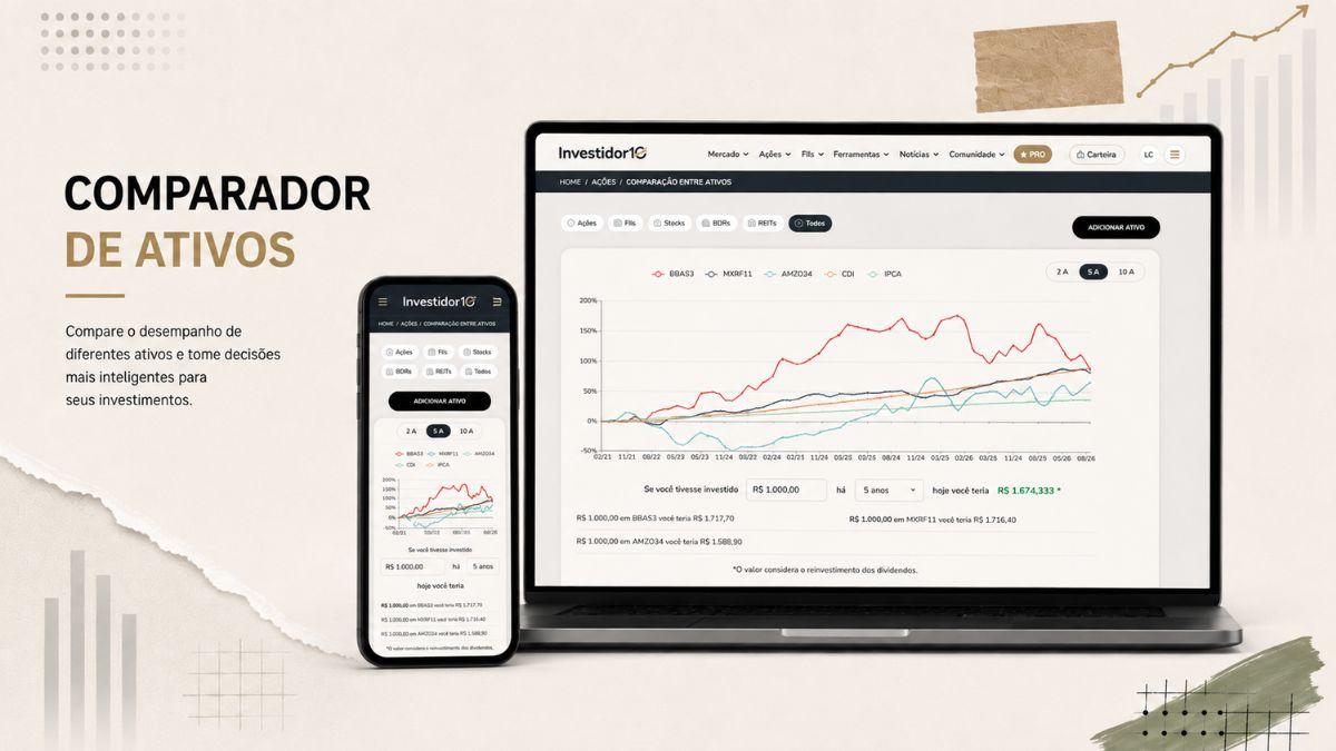 Tudo o que você precisa saber sobre o comparador de ativos: Ações, FIIs, Stocks, BDRs, REITs. (Imagem: Investidor10)