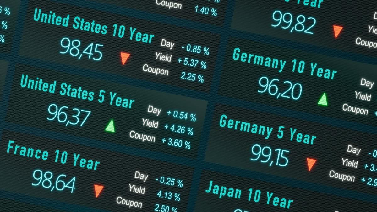 Títulos soberanos nos EUA, Alemanha, França e Japão atingem taxas elevadas (Imagem: Shutterstock)