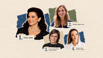 10 mulheres mais ricas do Brasil em 2026 - (Imagem: Ilustração criada com Inteligência Artificial)