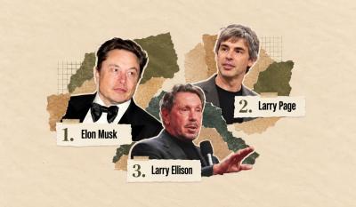 Bilionários mais ricos do mundo. Imagem: Divulgação | Edição com IA: Investidor10