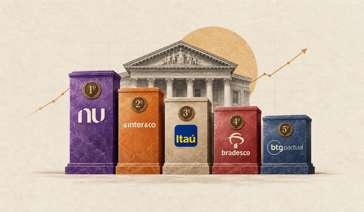 10 Melhores Bancos do Brasil - (Imagem: Ilustração criada com Inteligência Artificial)