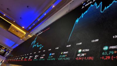 Categoria de fundos de ações acumula valorização de +28% ao longo do ano (Imagem: Shutterstock)