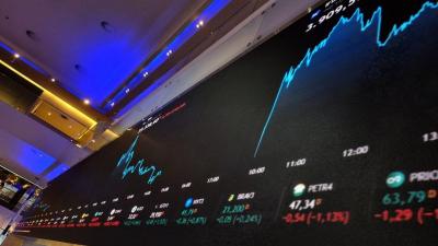 Queda dos juros futuros premia empresas cíclicas, como MGLU3 (Imagem: Shutterstock)