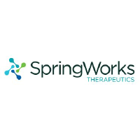 Logo SpringWorks Therapeutics
