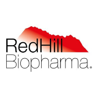 Logo RedHill Biopharma